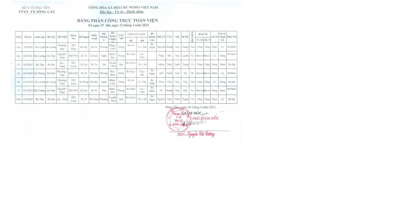 Lịch trực toàn viện ngày 07/4/2023 - 13/4/2023